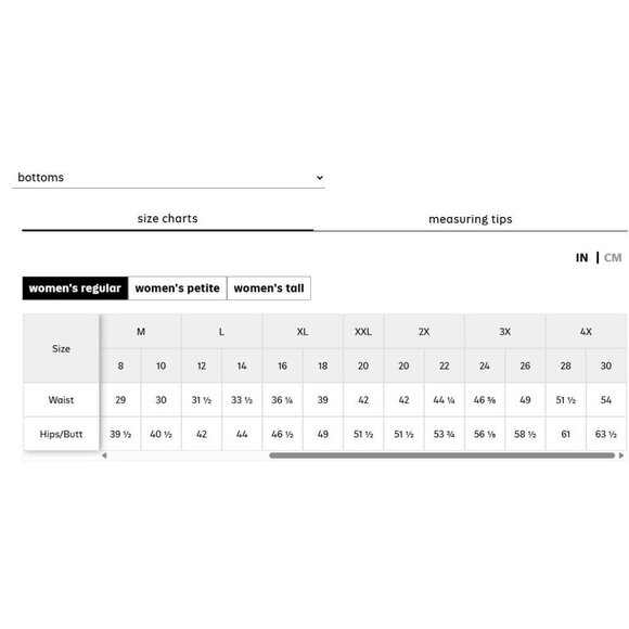 Old Navy Mid-Rise Wow Boyfriend Medium Wash Jeans - 18 - Picture 6 of 6